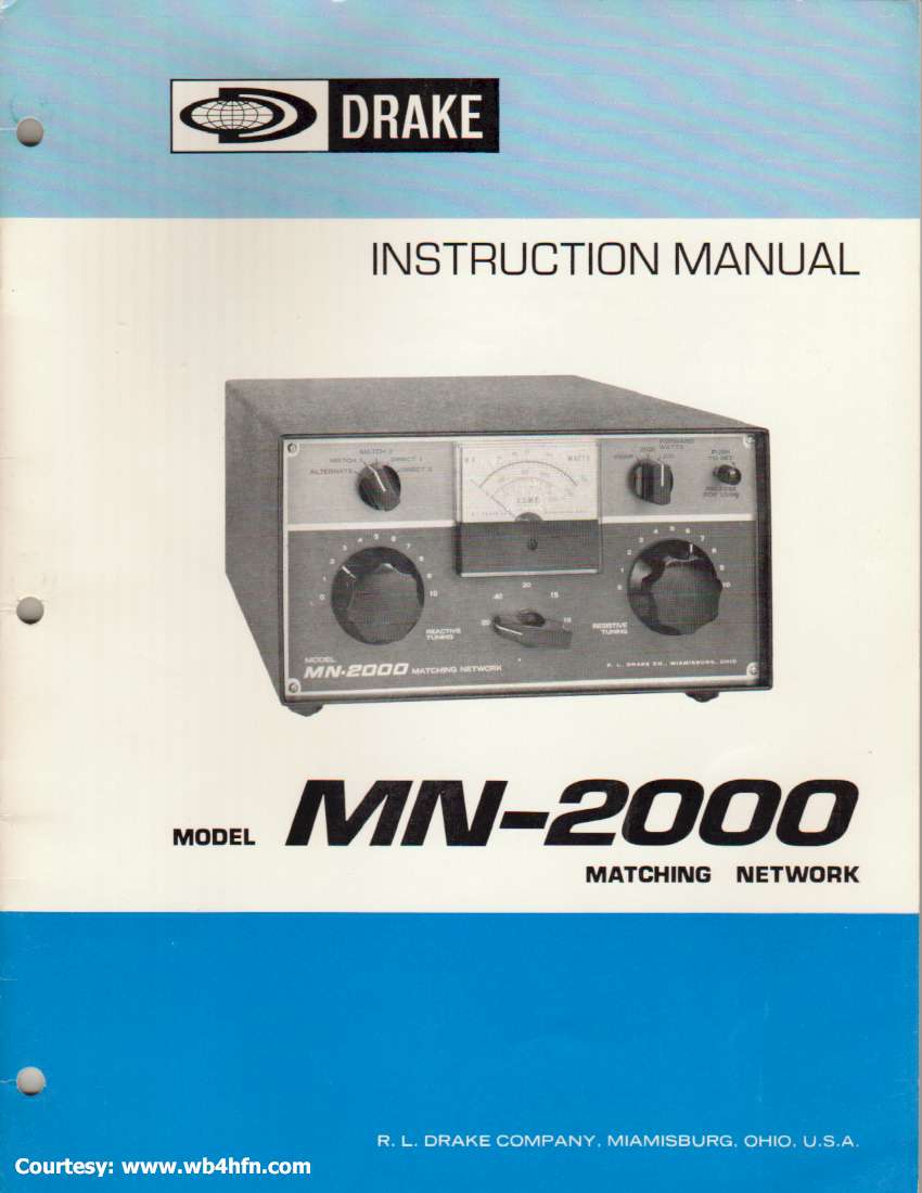 Manual Index
