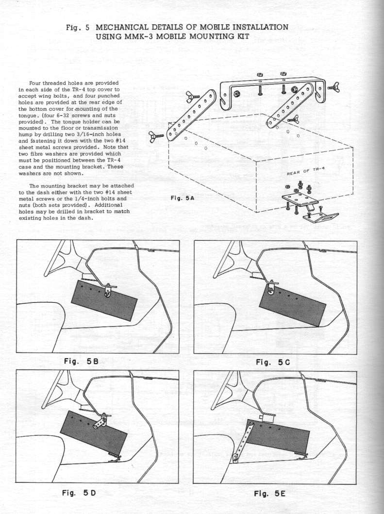 Manual Display Page