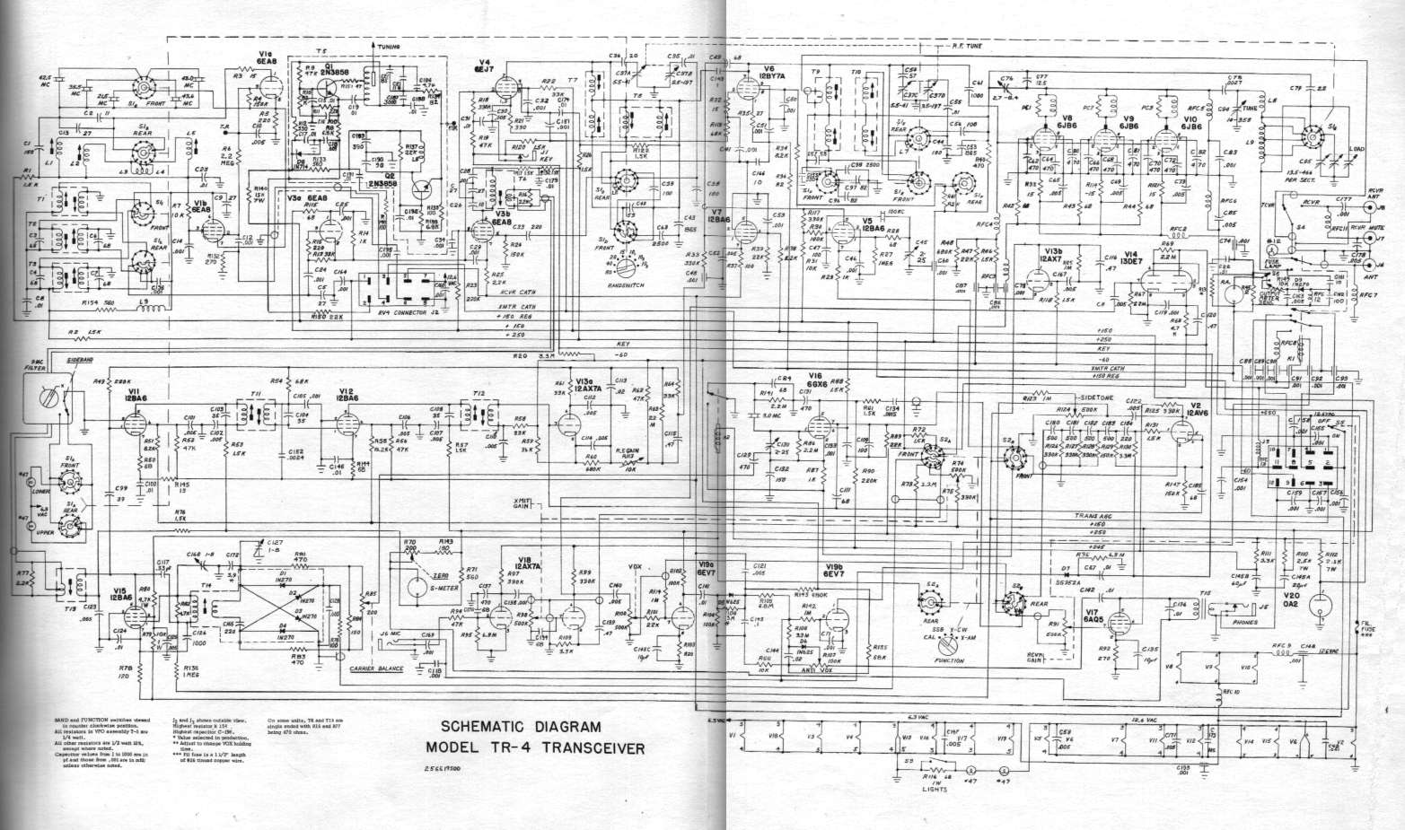 Manual Display Page