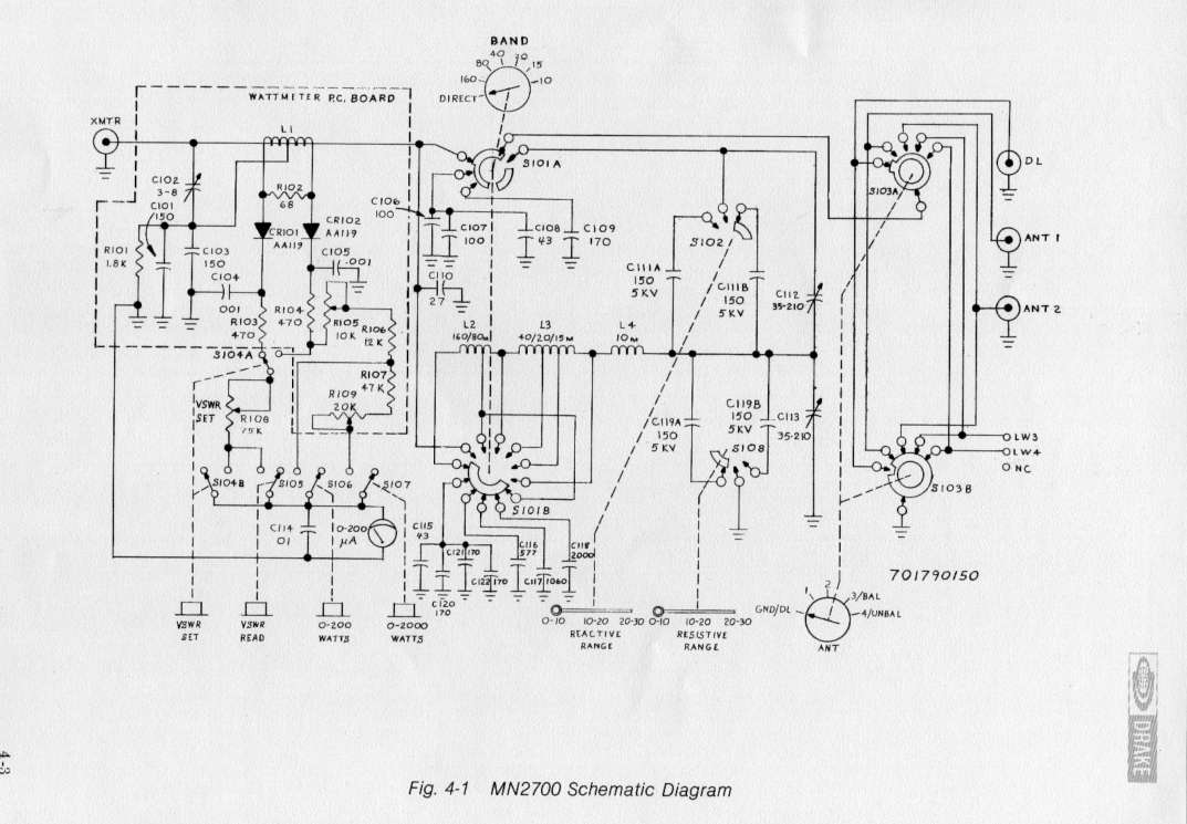 Manual display page