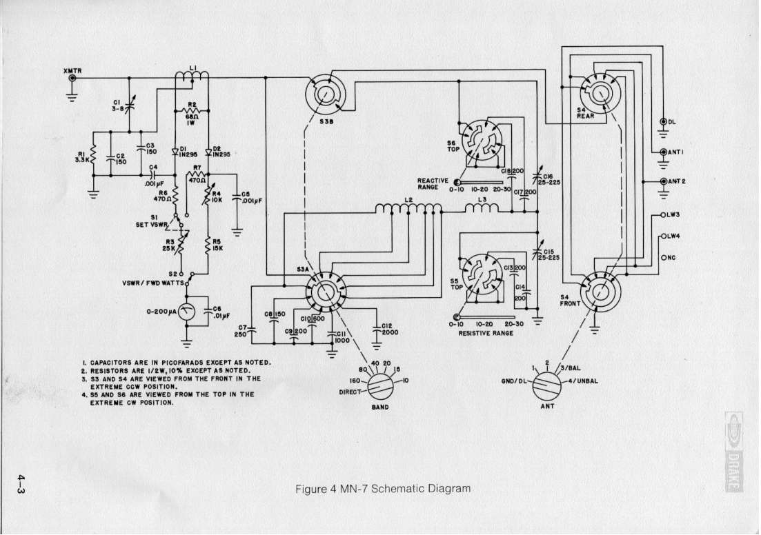Manual display page